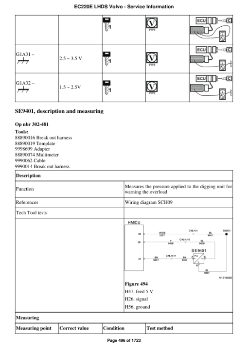 Volvo EC220E LHDS Excavator Repair Service Manual - Image 4