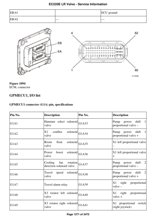 Volvo EC220E LR Excavator Repair Service Manual - Image 2