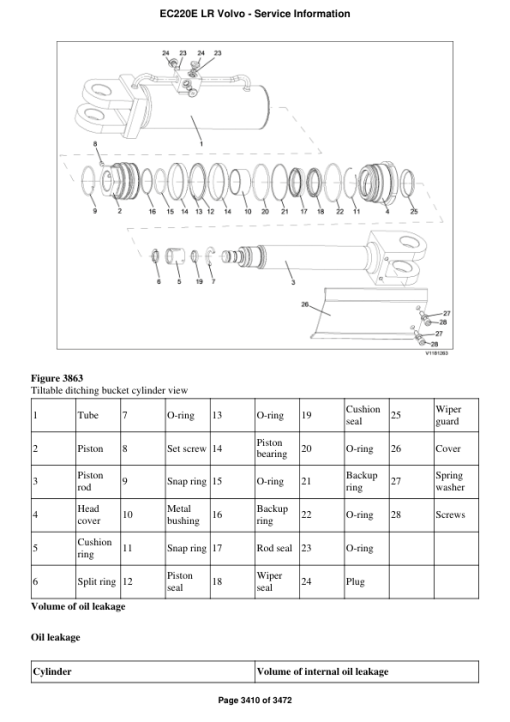 Volvo EC220E LR Excavator Repair Service Manual - Image 5