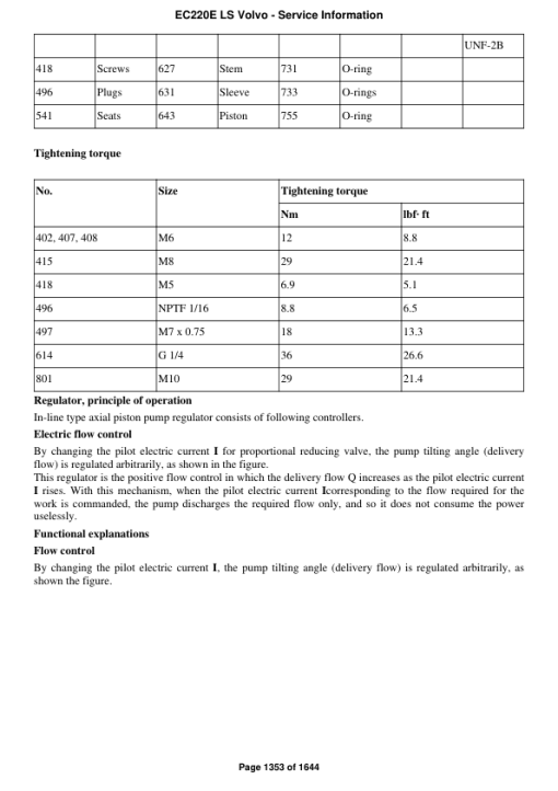 Volvo EC220E LS Excavator Repair Service Manual - Image 2