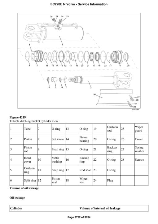 Volvo EC220E N Excavator Repair Service Manual - Image 5