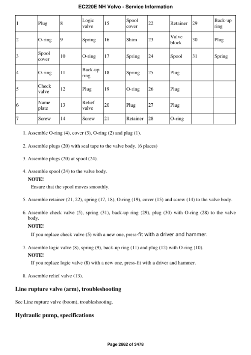 Volvo EC220E NH Excavator Repair Service Manual - Image 4