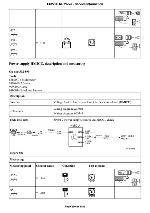 Volvo EC220E NL Excavator Repair Service Manual - Image 5