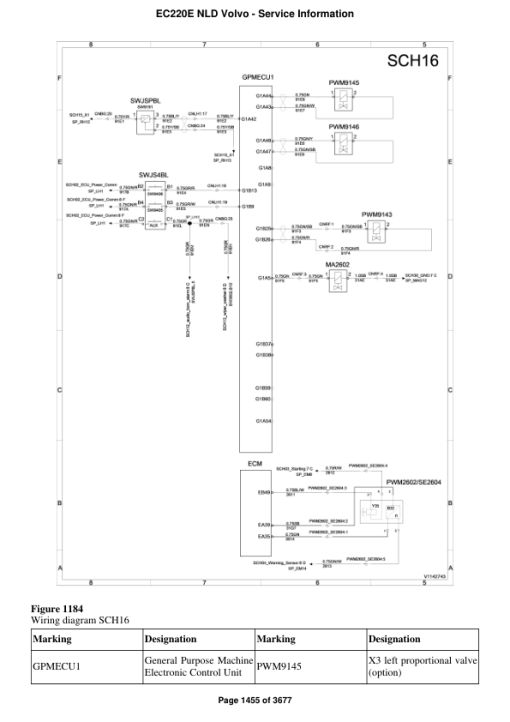 Volvo EC220E NLD Excavator Repair Service Manual - Image 2