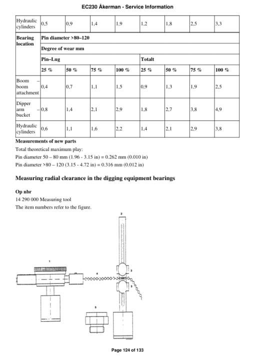 Volvo EC230 ?kerman Excavator Repair Service Manual - Image 2