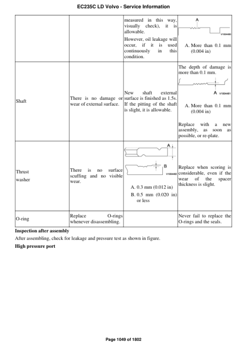 Volvo EC235C LD Excavator Repair Service Manual - Image 2