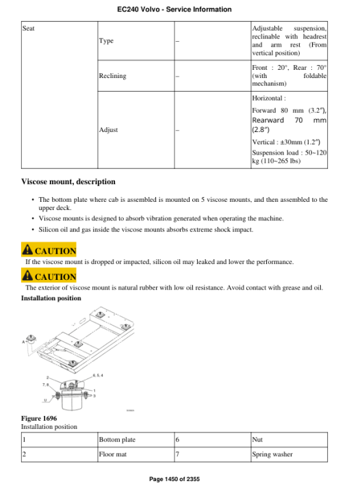 Volvo EC240 Excavator Repair Service Manual - Image 2