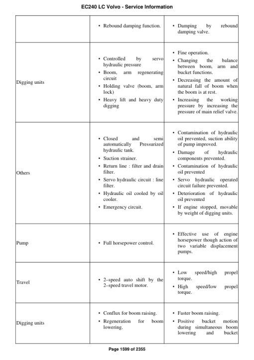 Volvo EC240 LC Excavator Repair Service Manual - Image 3