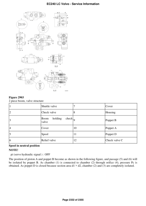 Volvo EC240 LC Excavator Repair Service Manual - Image 4