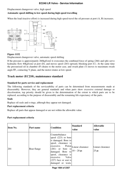 Volvo EC240 LR Excavator Repair Service Manual - Image 2