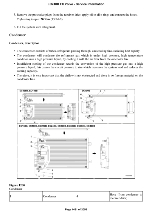 Volvo EC240B FX Excavator Repair Service Manual - Image 3