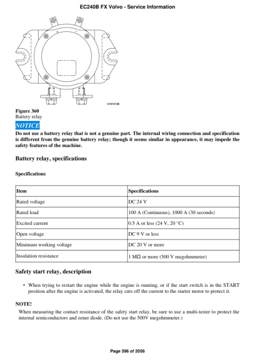 Volvo EC240B FX Excavator Repair Service Manual - Image 5