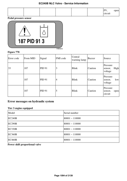 Volvo EC240B NLC Excavator Repair Service Manual - Image 2