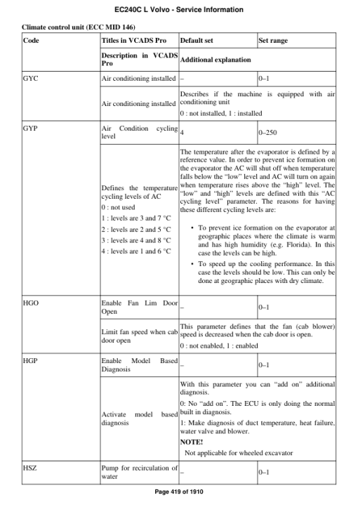 Volvo EC240C L Excavator Repair Service Manual - Image 4