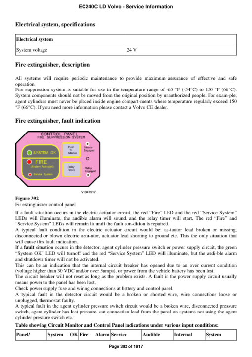 Volvo EC240C LD Excavator Repair Service Manual - Image 5