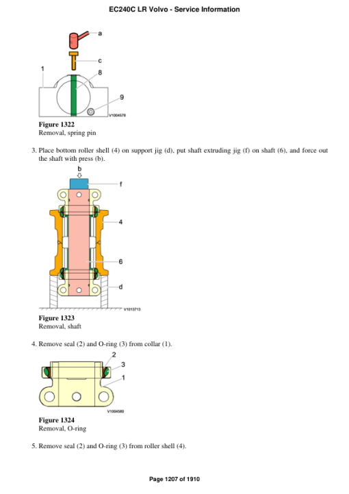 Volvo EC240C LR Excavator Repair Service Manual - Image 2