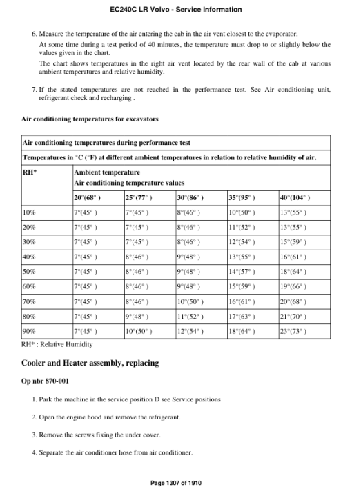 Volvo EC240C LR Excavator Repair Service Manual - Image 3