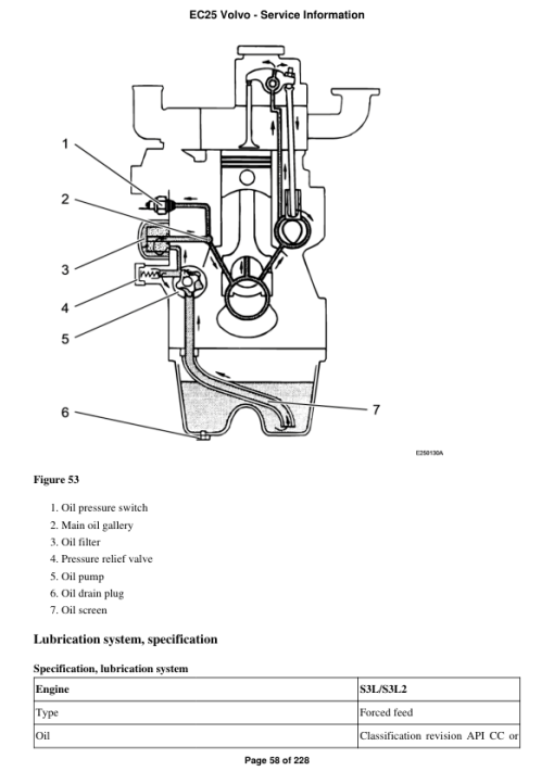 Volvo EC25 Compact Excavator Repair Service Manual - Image 4