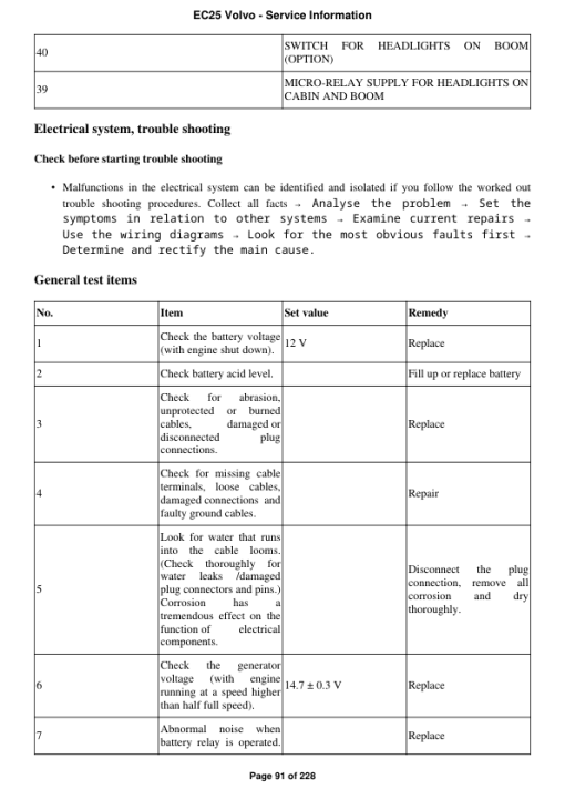 Volvo EC25 Compact Excavator Repair Service Manual - Image 5