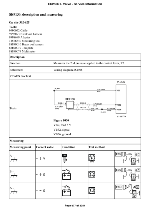 Volvo EC250D L Excavator Repair Service Manual - Image 5