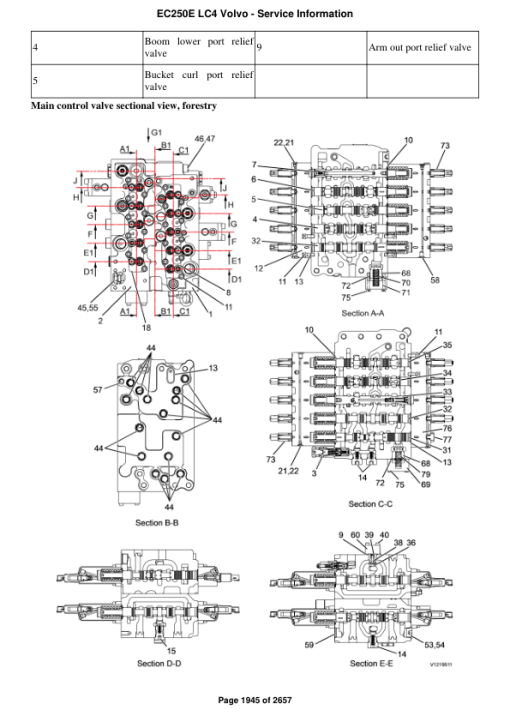 Volvo EC250E LC4 Excavator Repair Service Manual - Image 4