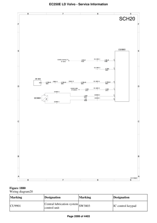 Volvo EC250E LD Excavator Repair Service Manual - Image 2