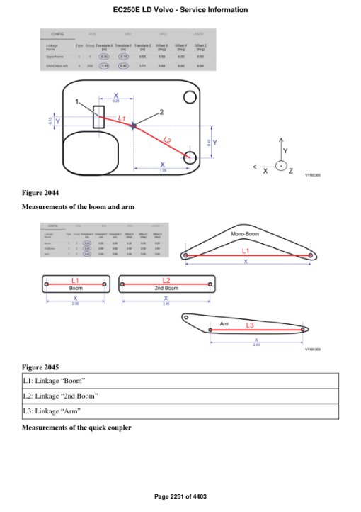 Volvo EC250E LD Excavator Repair Service Manual - Image 3