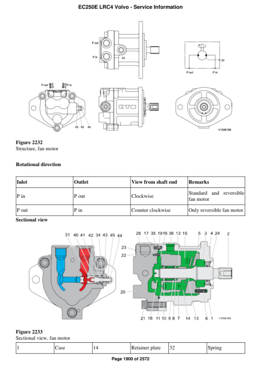 Volvo EC250E LRC4 Excavator Repair Service Manual - Image 4