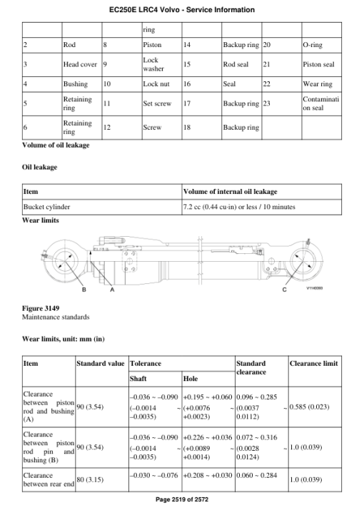 Volvo EC250E LRC4 Excavator Repair Service Manual - Image 5