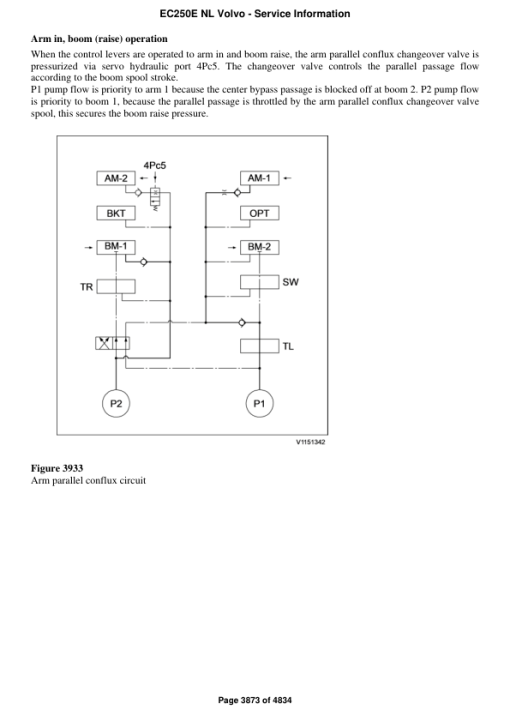 Volvo EC250E NL Excavator Repair Service Manual - Image 2