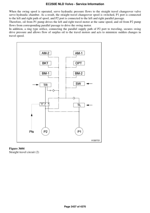 Volvo EC250E NLD Excavator Repair Service Manual - Image 4