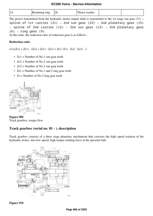 Volvo EC290 Excavator Repair Service Manual - Image 3