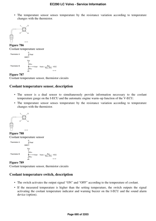 Volvo EC290 LC Excavator Repair Service Manual - Image 3