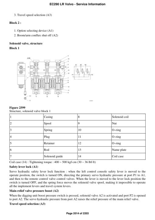 Volvo EC290 LR Excavator Repair Service Manual - Image 3