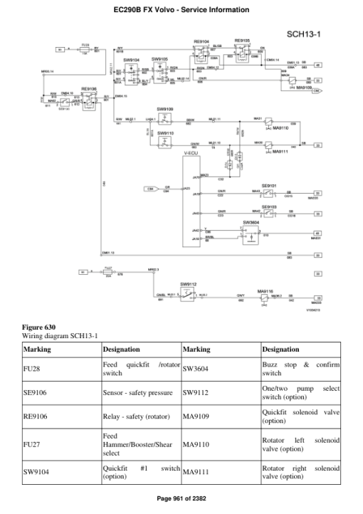 Volvo EC290B FX Excavator Repair Service Manual - Image 5