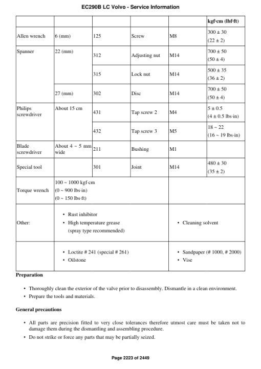 Volvo EC290B LC Excavator Repair Service Manual - Image 4