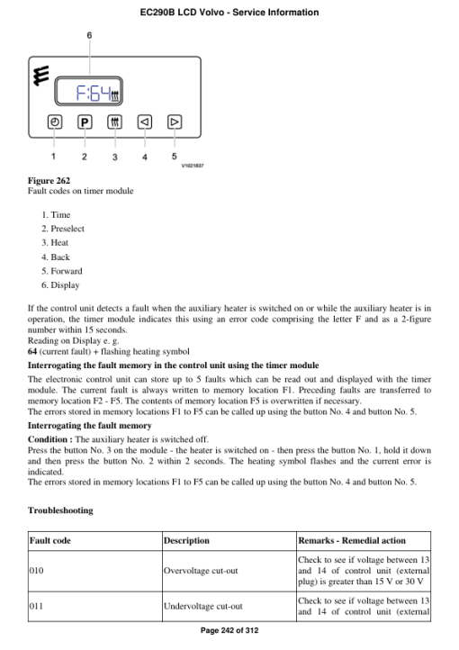 Volvo EC290B LCD Excavator Repair Service Manual - Image 4