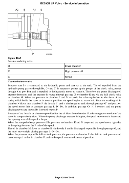 Volvo EC290B LR Excavator Repair Service Manual - Image 2