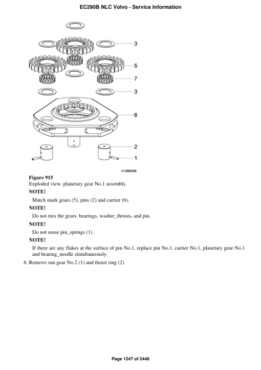 Volvo EC290B NLC Excavator Repair Service Manual - Image 2