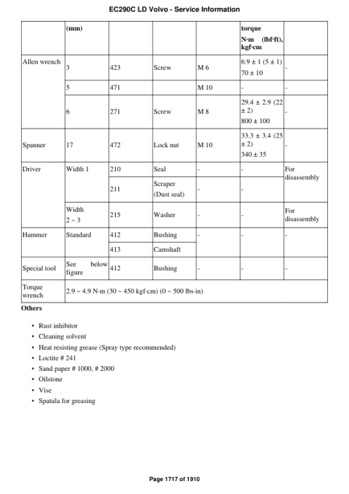 Volvo EC290C LD Excavator Repair Service Manual - Image 3