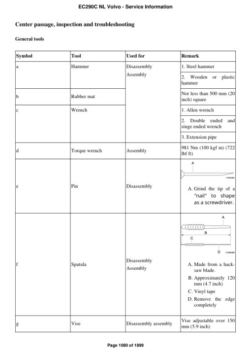 Volvo EC290C NL Excavator Repair Service Manual - Image 2