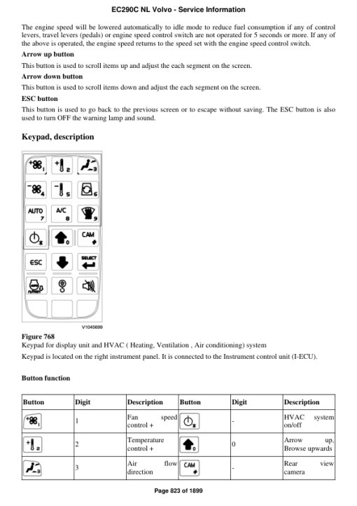 Volvo EC290C NL Excavator Repair Service Manual - Image 5