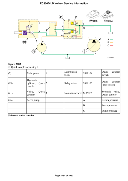 Volvo EC300D LD Excavator Repair Service Manual - Image 4