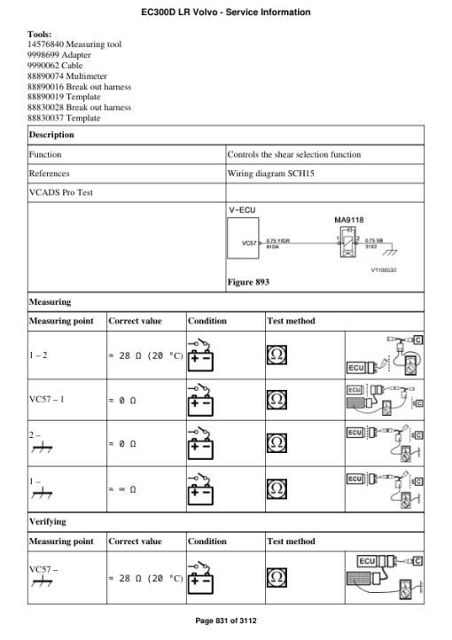 Volvo EC300D LR Excavator Repair Service Manual - Image 5