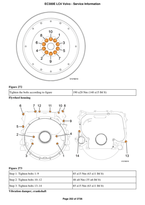 Volvo EC300E LC4 Excavator Repair Service Manual - Image 4