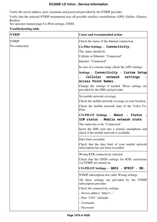 Volvo EC300E LD Excavator Repair Service Manual - Image 2