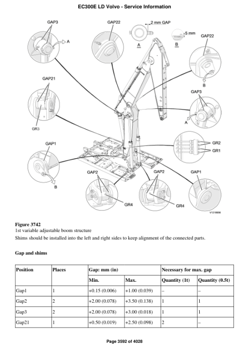 Volvo EC300E LD Excavator Repair Service Manual - Image 5