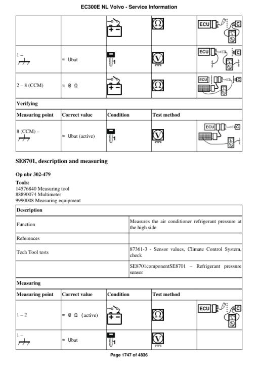 Volvo EC300E NL Excavator Repair Service Manual - Image 2