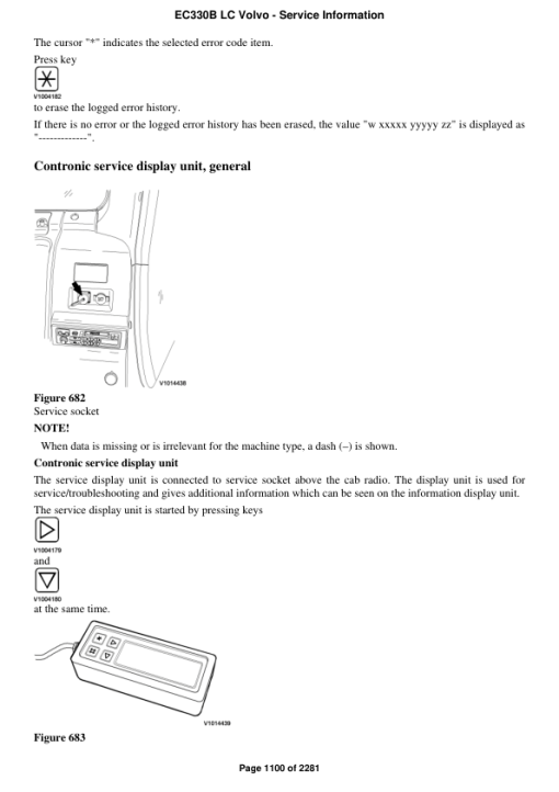 Volvo EC330B LC Excavator Repair Service Manual - Image 2