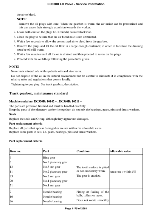 Volvo EC330B LC Excavator Repair Service Manual - Image 3